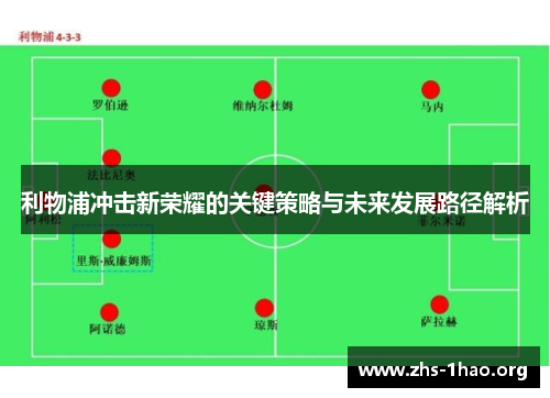 利物浦冲击新荣耀的关键策略与未来发展路径解析