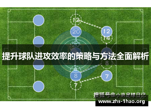 提升球队进攻效率的策略与方法全面解析