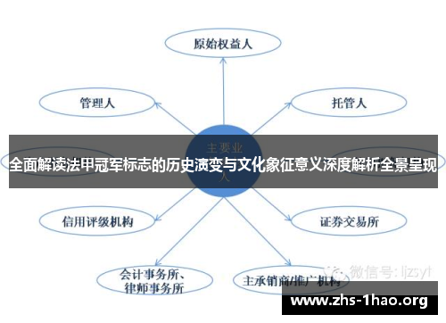 全面解读法甲冠军标志的历史演变与文化象征意义深度解析全景呈现