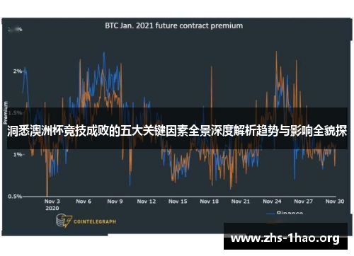 洞悉澳洲杯竞技成败的五大关键因素全景深度解析趋势与影响全貌探 洞悉澳洲杯竞技成败的五大关键因素全景深度解析趋势与影响全貌探
